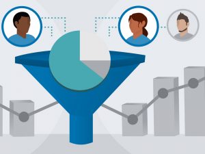 Lead Generation per aziende b2b